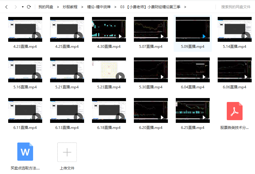 【小费老师】小费财经缠论课程第3三季视频培训（2019年共19讲视频）